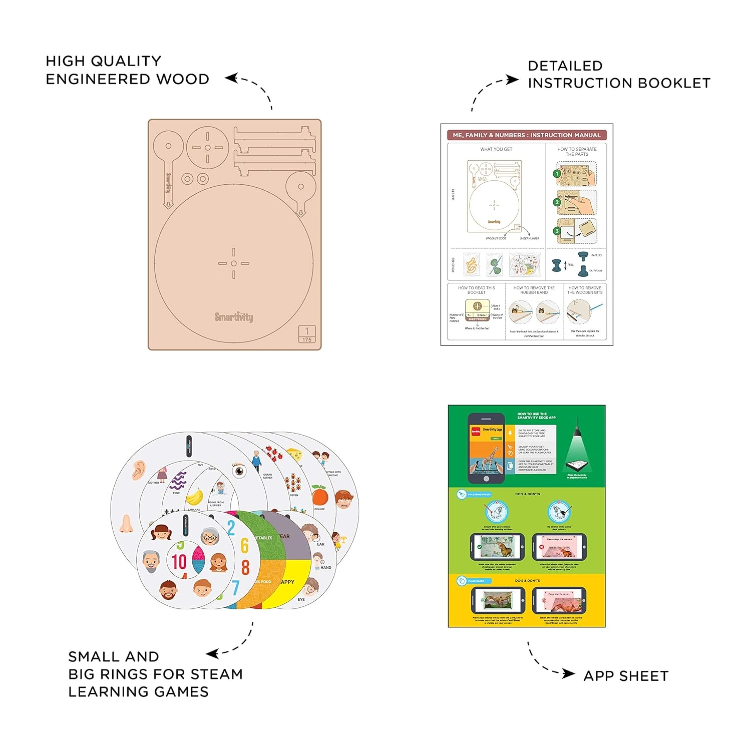 Smartivity junior Me, family & numbers