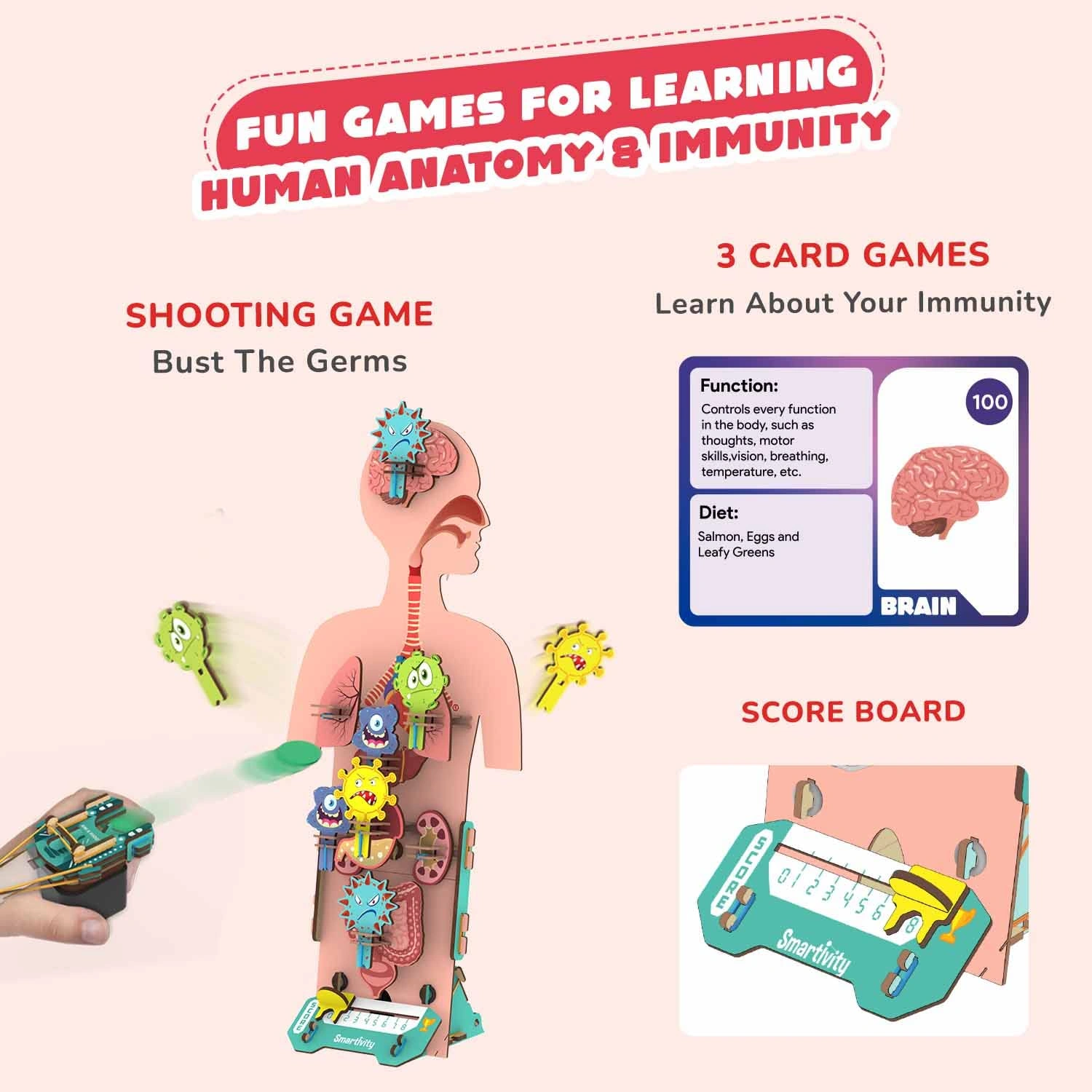 smartivity germ buster